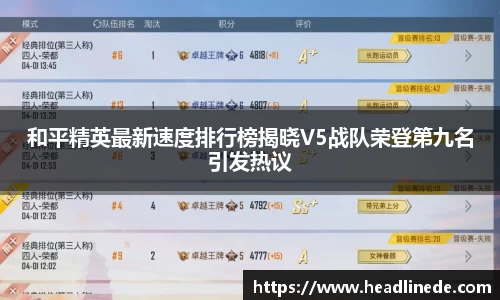 和平精英最新速度排行榜揭晓V5战队荣登第九名引发热议