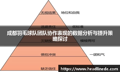 成都羽毛球队团队协作表现的数据分析与提升策略探讨